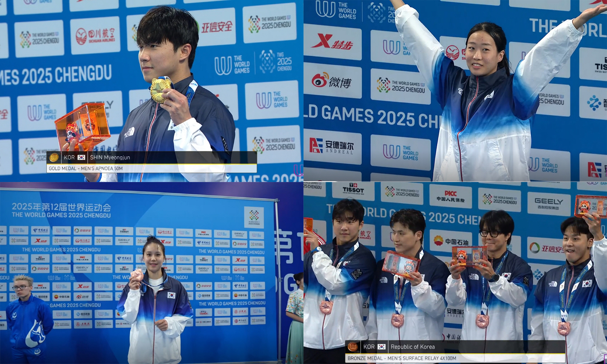 2025년 월드게임